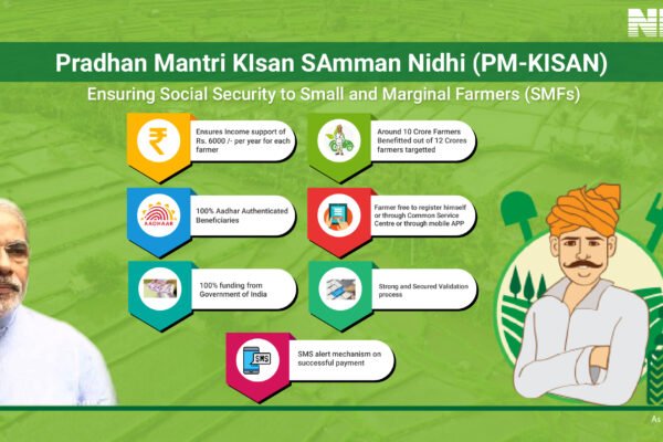 Pradhan Mantri Kisan Samman Nidhi (PM-KISAN) Yojana: A Comprehensive Overview Pradhan Mantri Kisan Samman Nidhi (PM-KISAN) Yojana: A Comprehensive Overview